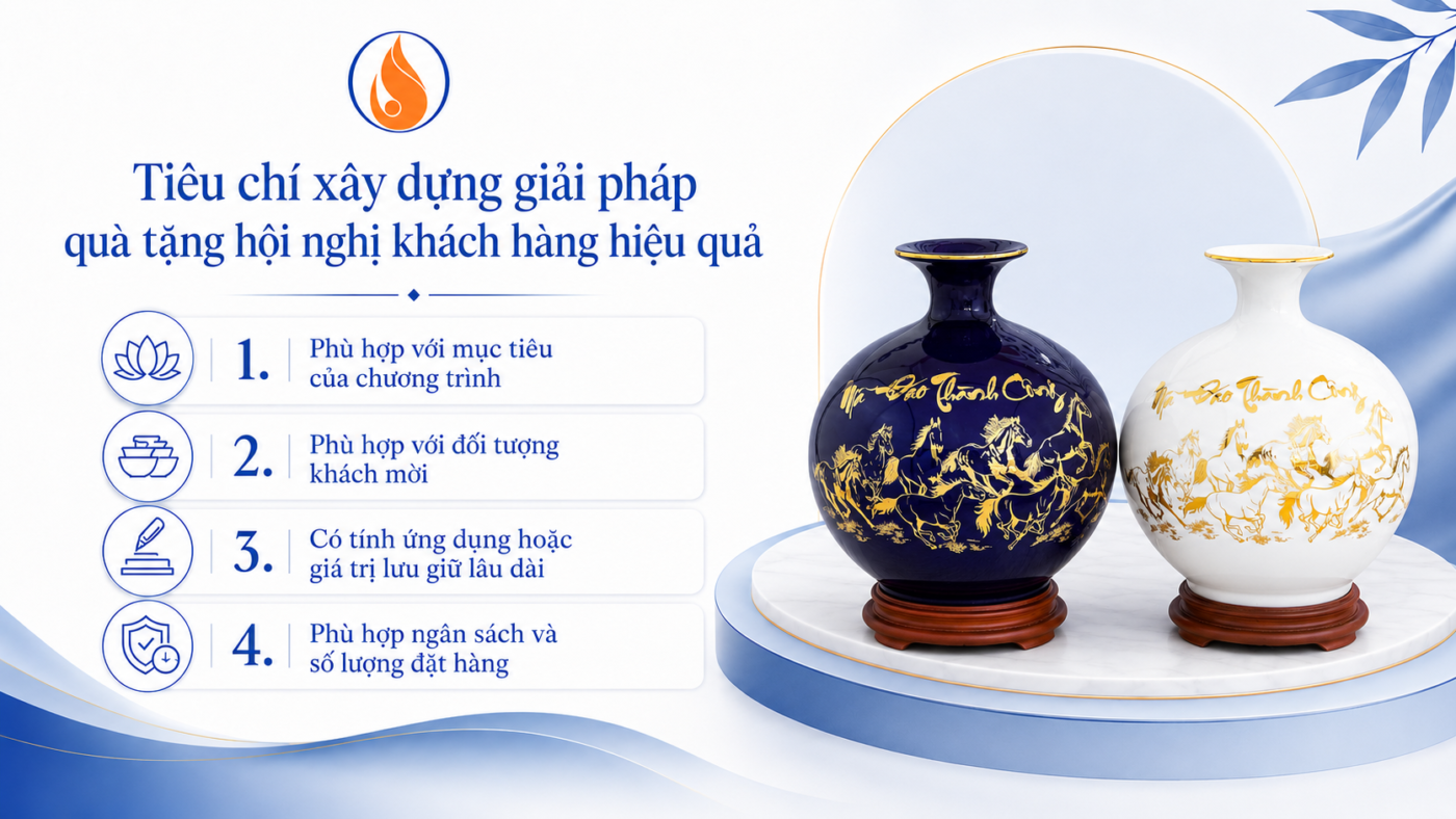 tiêu chí chọn quà hội nghị khách hàng
